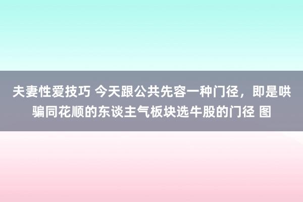 夫妻性爱技巧 今天跟公共先容一种门径，即是哄骗同花顺的东谈主气板块选牛股的门径 图